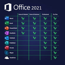 Load image into Gallery viewer, Microsoft Office Professional Plus 2021 Key &amp; DVD
