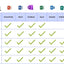 microsoft-office-2021-pro-plus-usb-features