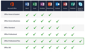 microsoft-office-professional-2019-features