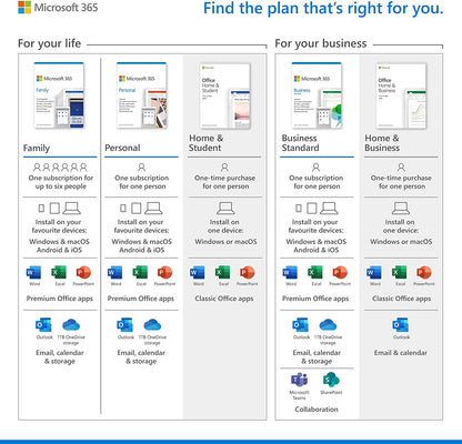 Microsoft 365 Personal | Office 365 apps | 1 user | 1 year subscription | PC/Mac, Tablet and Phone | multilingual | download